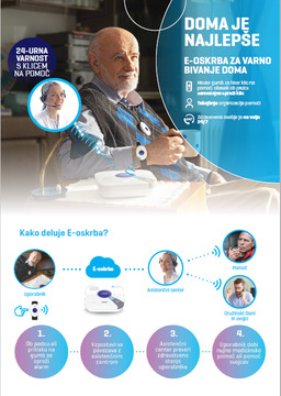 E-oskrba za varno bivanje doma_GRAFIKA